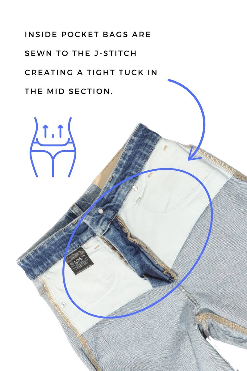 TUMMY CONTROL HIGH RISE RELAXED WIDE LEG JEANS: 5 (26)